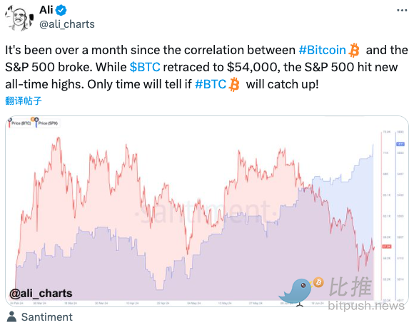 美CPI数据暗示通胀继续降温，9月降息几乎「板上钉钉」了？